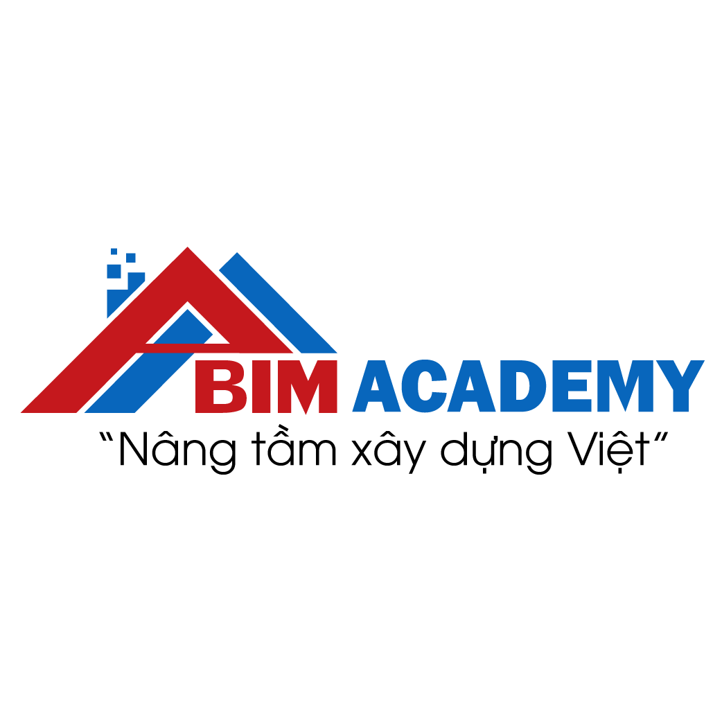 ABIM Academy